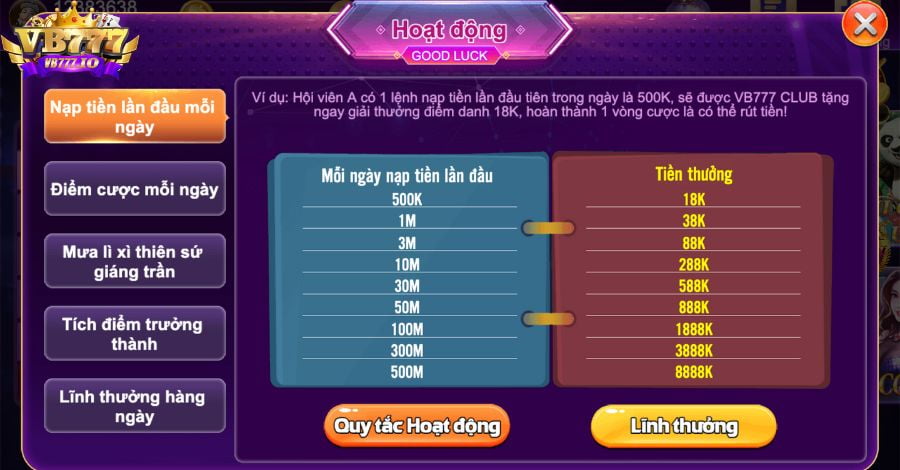 Hệ thống Win23 cho phép gửi và rút tiền nhanh chóng và tiện lợi - Win23