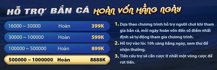 Khuyến mãi đặc biệt dành riêng cho thành viên Sbty năm 2026 - Sbty