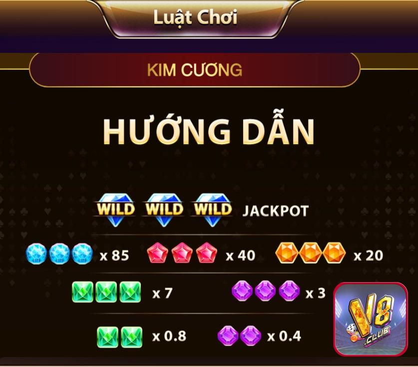 Sau đây là tổng quan ngắn gọn về trang web của Banca Games - Banca