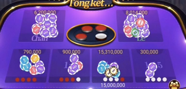 Người dùng mới có thể đăng nhập vào cổng thông tin 33Win Games bằng cách nào? - 33Win