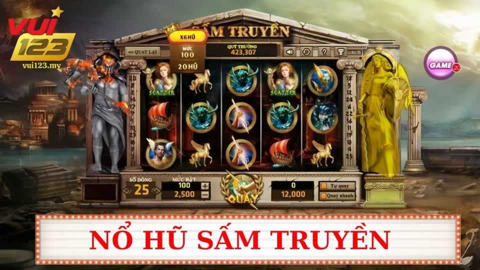 Các phương thức nạp và rút tiền cho tài khoản Rwin - Rwin