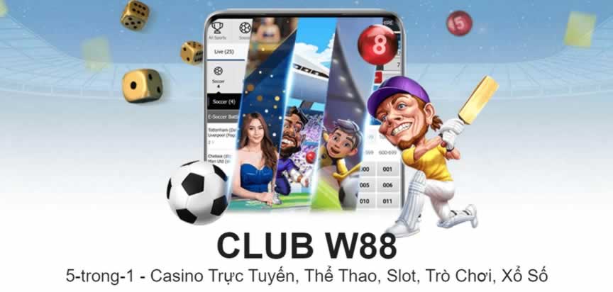 Những tựa game nào phổ biến trong thư viện game được xếp hạng Win79? - Win79