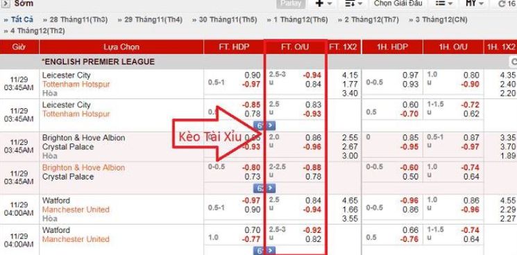 We88 là một trang web trò chơi điện tử mang đậm bản sắc văn hóa Việt Nam - We88