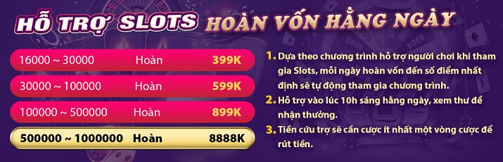 Kế hoạch Liên minh Người chơi Mocbai - Mocbai